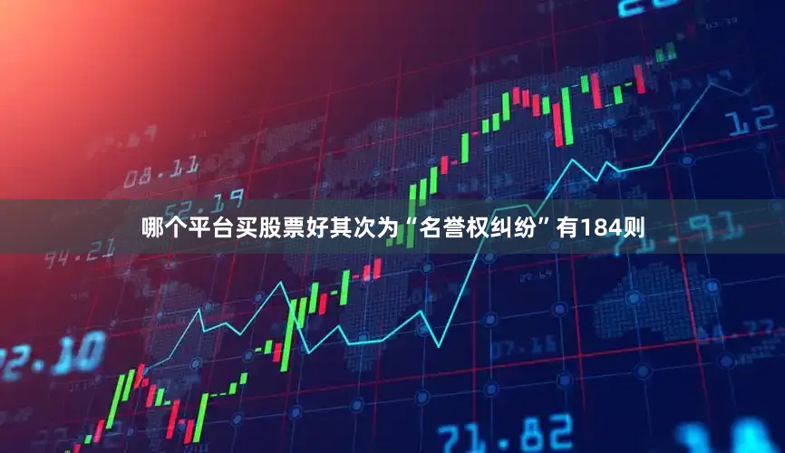 哪个平台买股票好其次为“名誉权纠纷”有184则