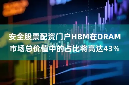 安全股票配资门户HBM在DRAM市场总价值中的占比将高达43%
