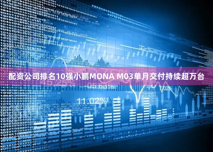 配资公司排名10强小鹏MONA M03单月交付持续超万台